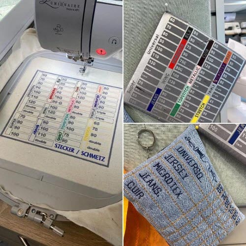 Créez votre tapis d'aiguilles