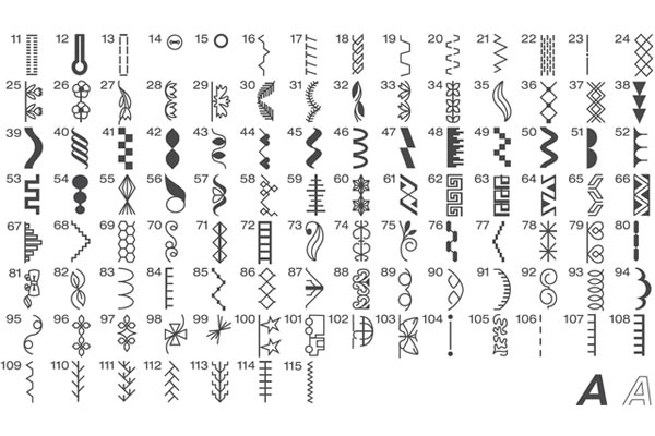 Utilisation de votre machine à coudre